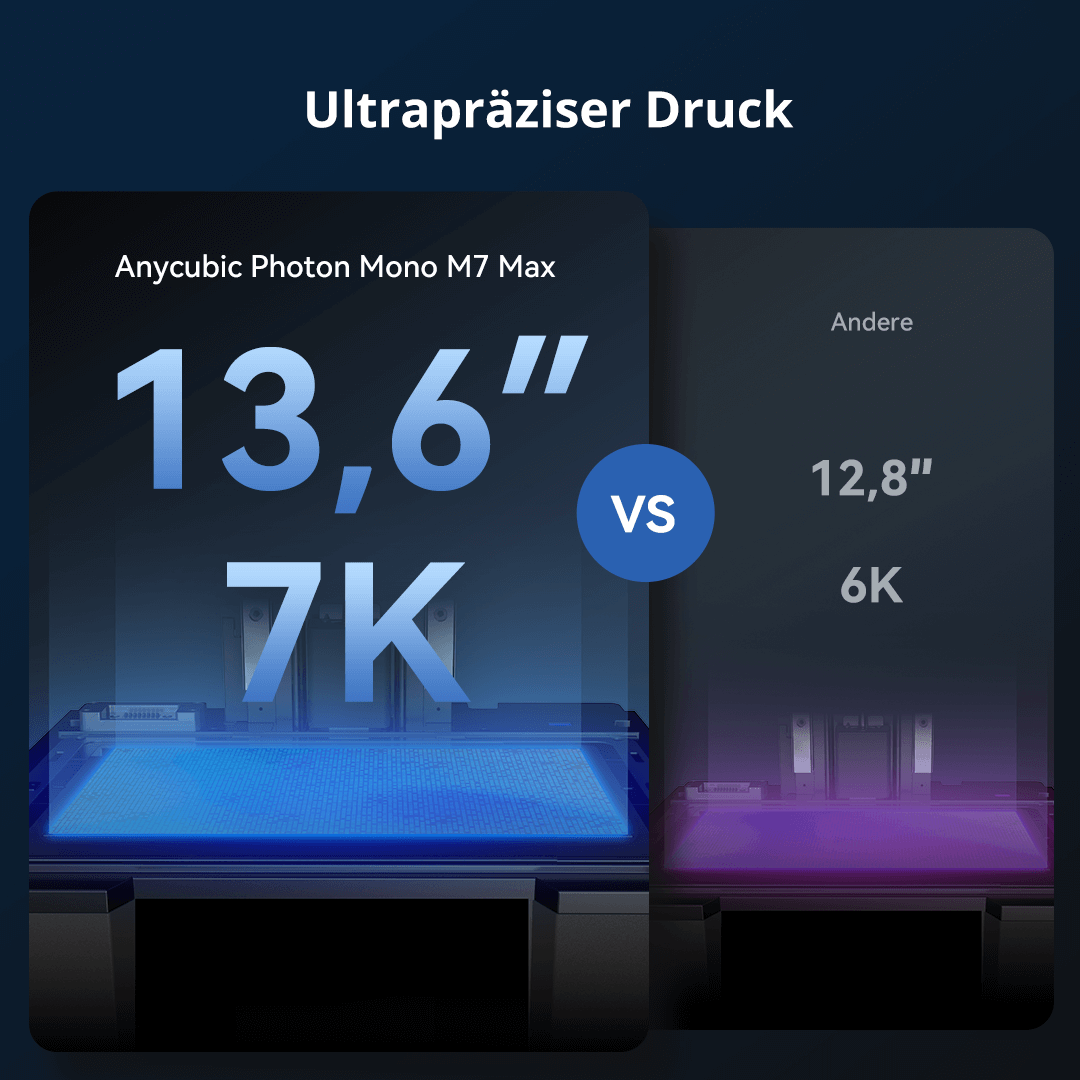 anycubic-photon-mono-m7-max-gro-format-harz-3d-drucker image 3