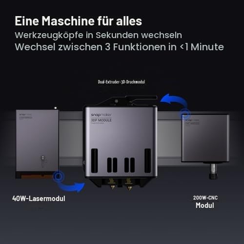 snapmaker-artisan-3-in-1-3d-drucker-dual-extrusion-mit-40w-laser-und-200w-cnc image 6