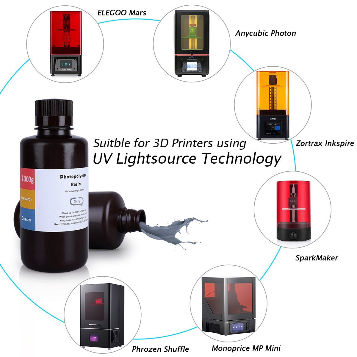 elegoo-abs-hnliches-harz-grau-2-kg-f-r-lcd-3d-drucker image 2