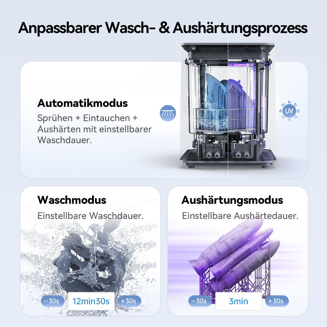 anycubic-wash-cure-max-wasch-und-h-rtungsstation-f-r-harz-3d-druck image 4