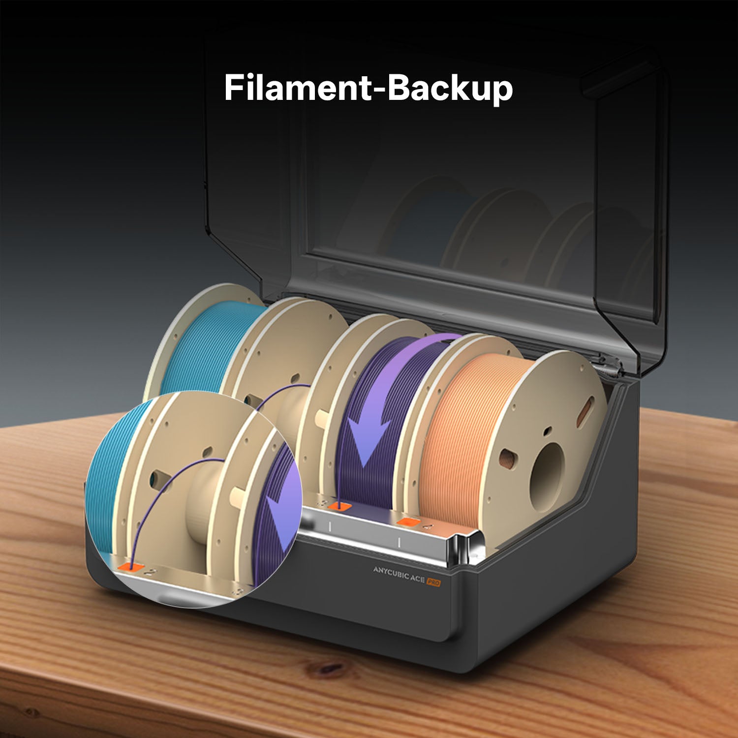 anycubic-ace-pro-filament-trockner-und-zuf-hrsystem image 5