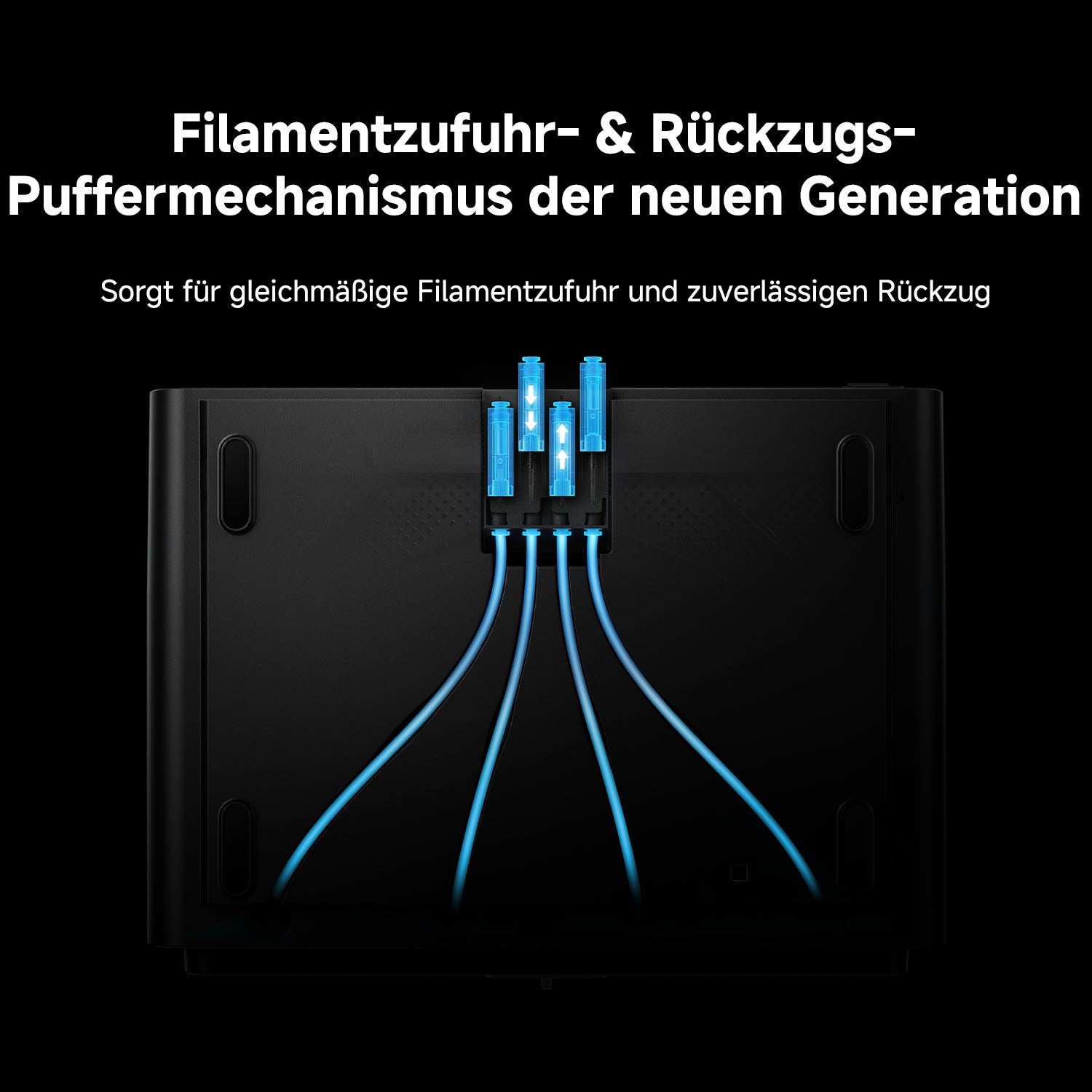 anycubic-ace-2-pro-mehrfarben-einheit-inkl-maschine-und-filament image 2