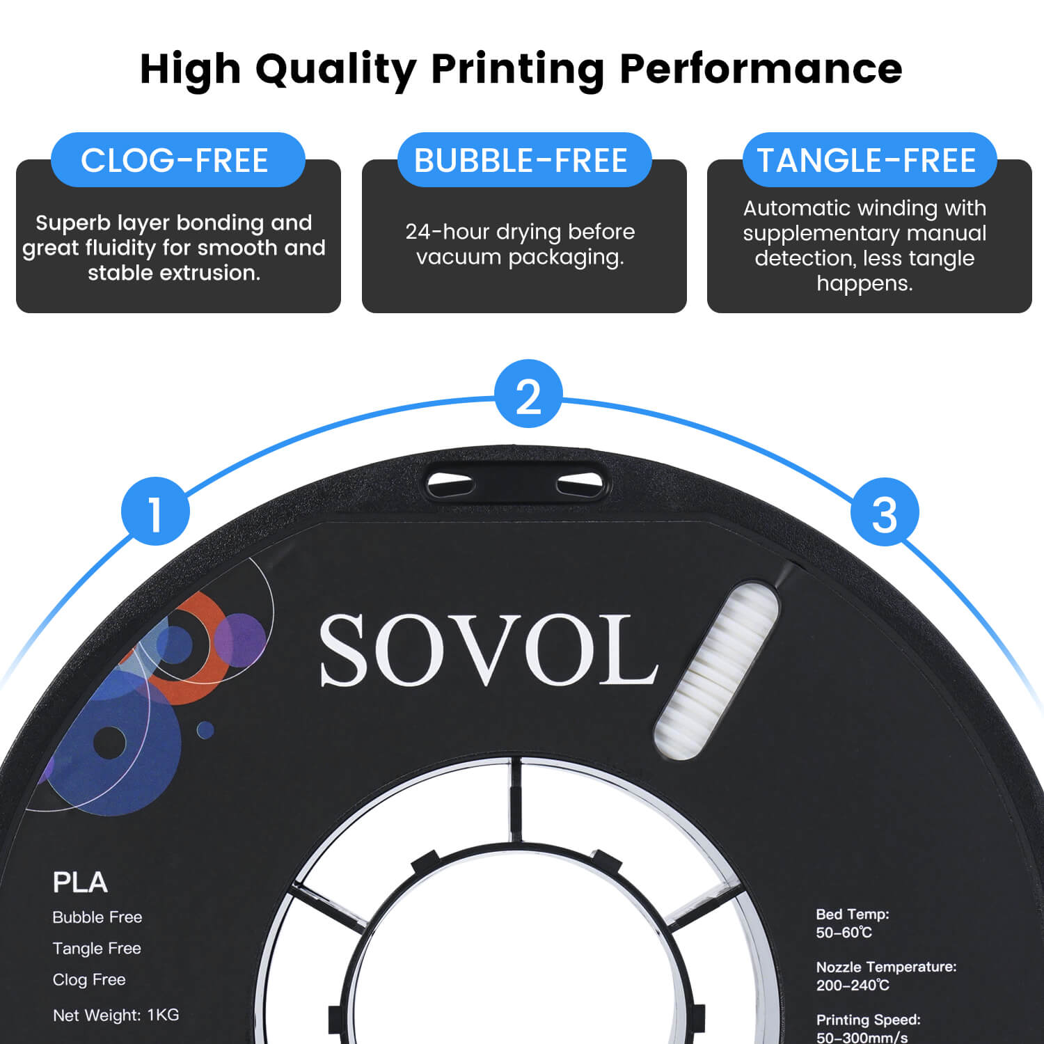 sovol-petg-filament-10-kg-b-ndel-1-75-mm-mega-pack image 7