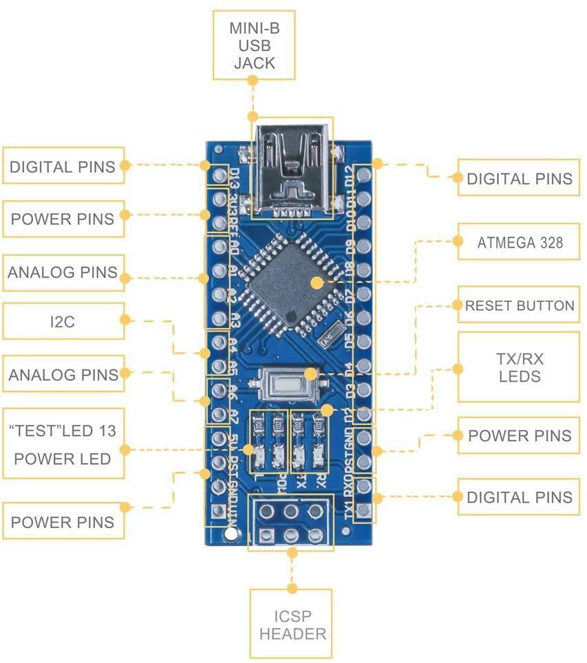 elegoo-nano-v3-0-board-3-st-ck-atmega328p-entwicklungsboard image 4
