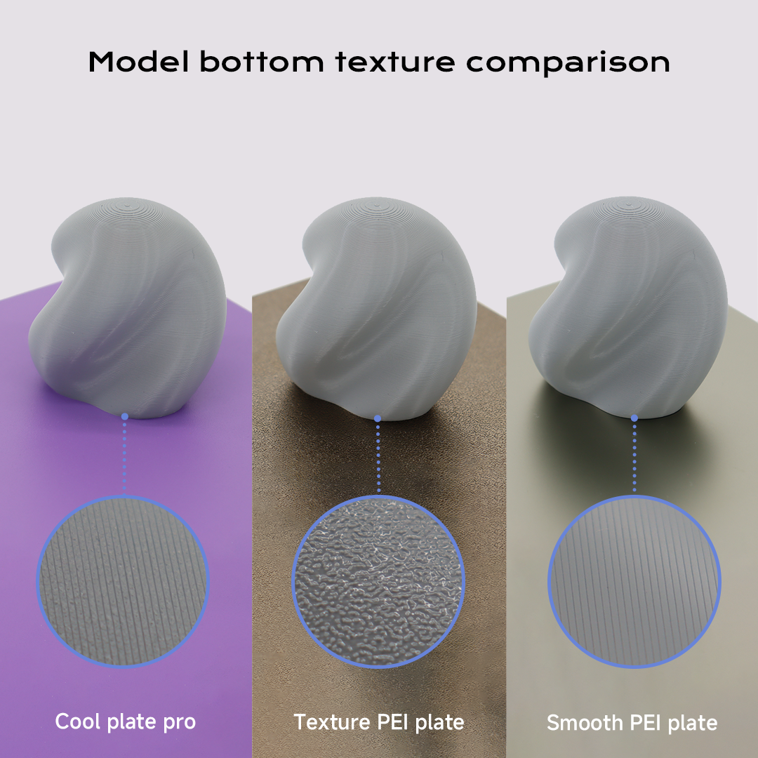 qidi-tech-cool-platte-pro-bauplatte-f-r-pla-bis-petg image 6