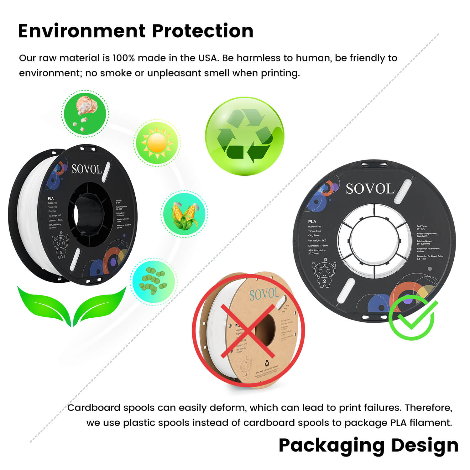sovol-petg-filament-10-kg-b-ndel-1-75-mm-mega-pack image 6