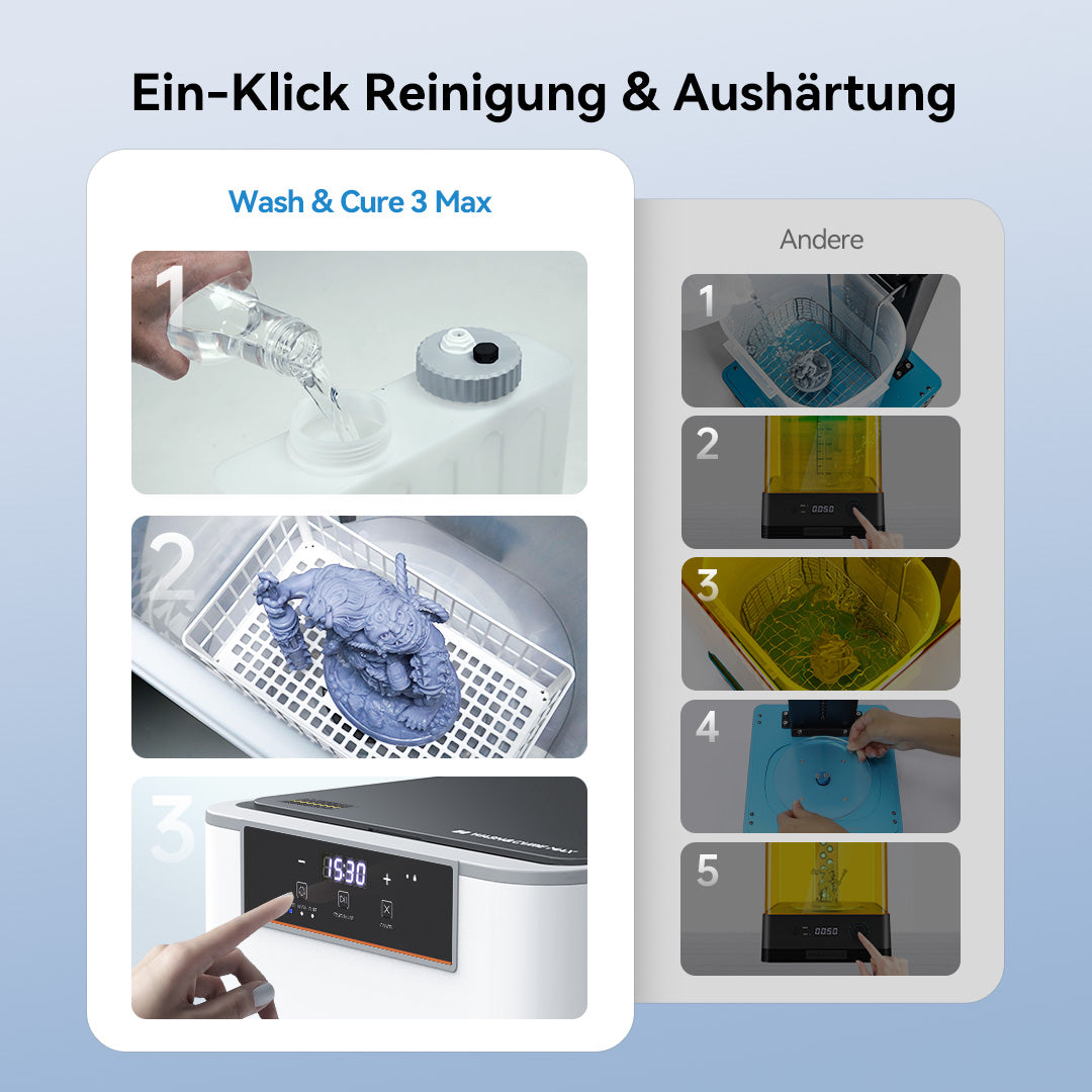 anycubic-wash-cure-3-max-nachbearbeitungsstation image 3