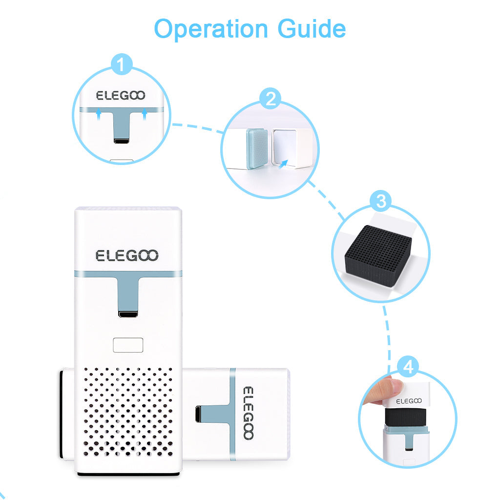 elegoo-mini-luftreiniger-2-st-ck-mit-aktivkohlefilter image 3