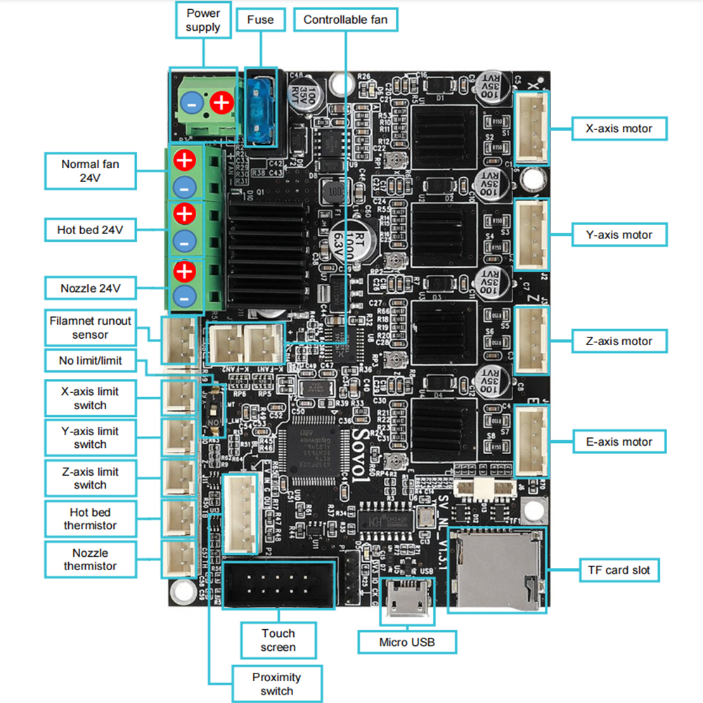 sovol-leises-mainboard-f-r-sv06-sv06-plus-silent-upgrade image 2