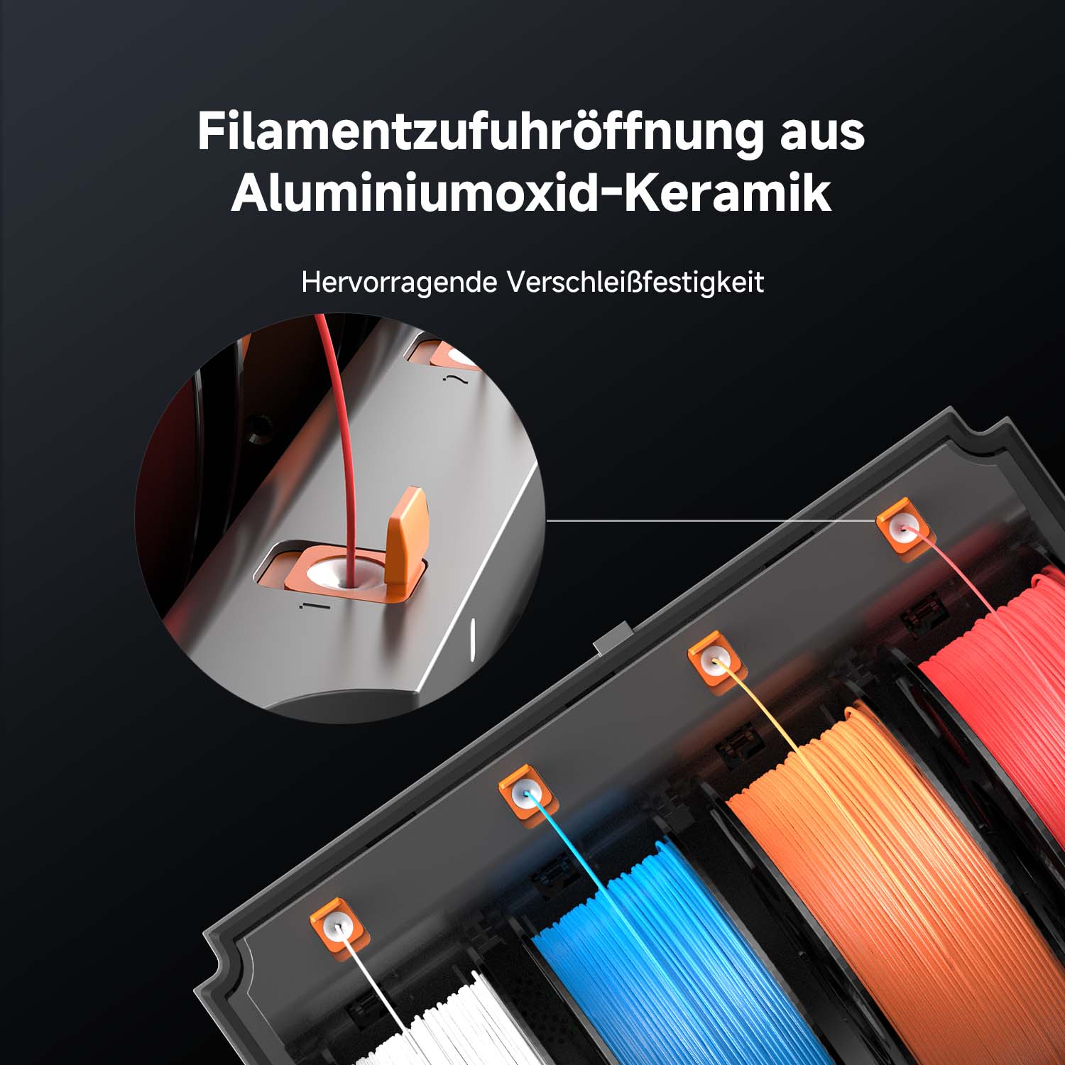 anycubic-ace-2-pro-mehrfarben-einheit-inkl-maschine-und-filament image 7