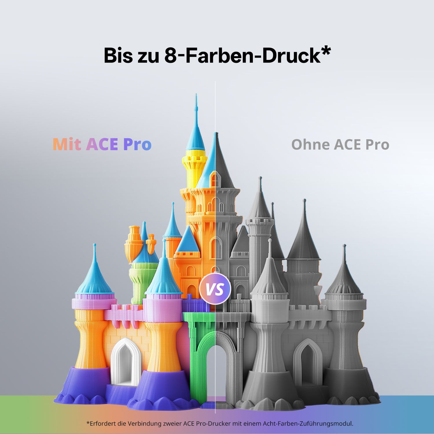 anycubic-kobra-3-combo-mehrfarben-fdm-3d-drucker-250x250x260-mm image 7