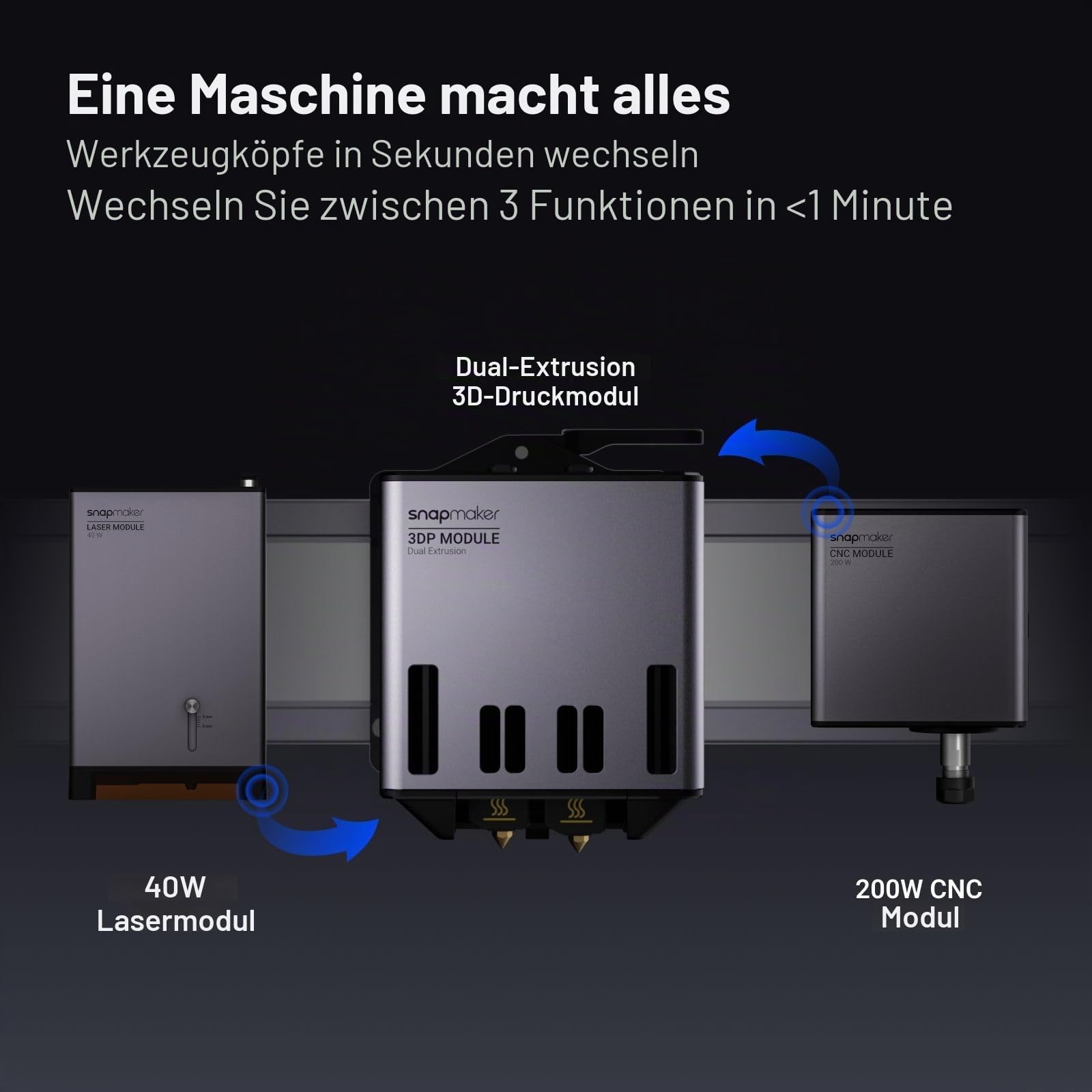 snapmaker-artisan-3-in-1-3d-drucker-dual-extrusion-mit-10w-laser-und-200w-cnc image 2
