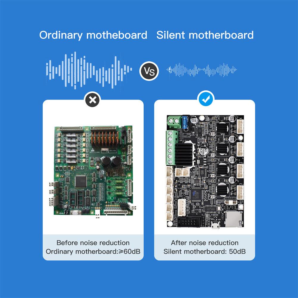 sovol-leises-mainboard-f-r-sv06-sv06-plus-silent-upgrade image 5