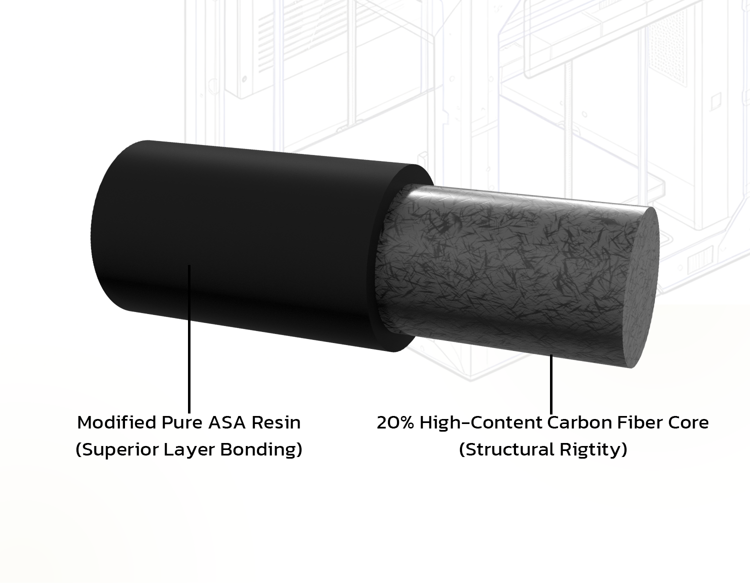 qidi-tech-asa-cf20-core-filament-asa-carbonfaser-f-r-extreme-au-enanwendungen image 4
