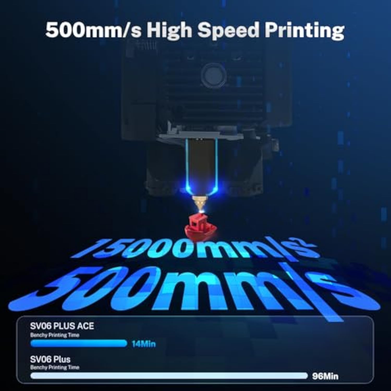 sovol-sv06-plus-ace-3d-drucker-300x300x350-mm image 3